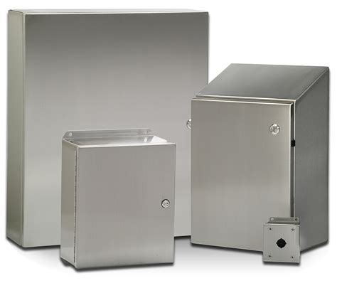 put an enclosure around an electrical panel|metal enclosures for electric panels.